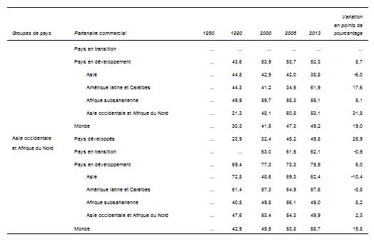 Table 4b_fr.JPG