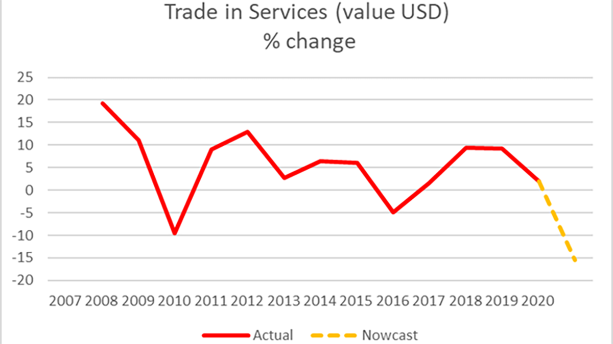 TradeInServices_HBS2020