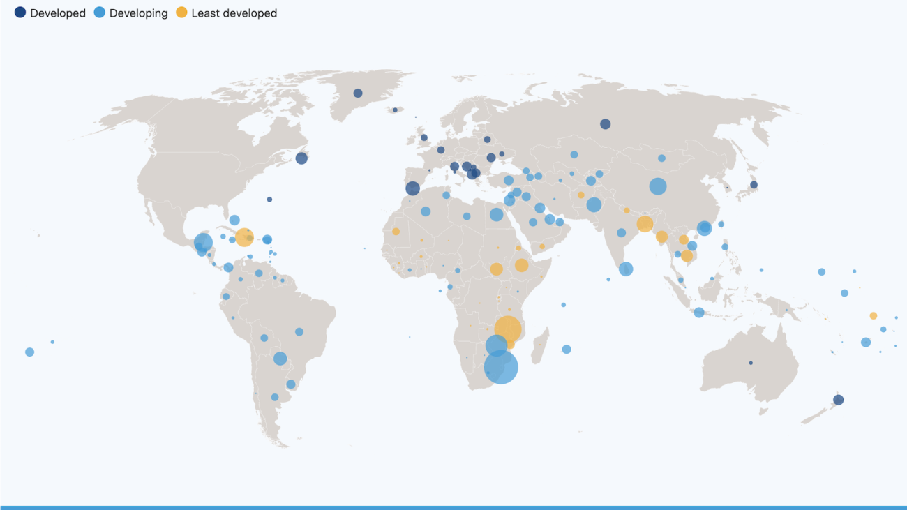 Evolución del panorama arancelario en Estados Unidos