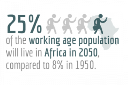 Economic Development in Africa: Migration for Structural Transformation